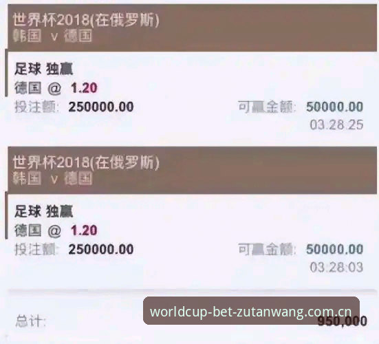 足坛网靠谱吗 世界杯买球平台足坛网全面评测:实战派带你验证靠谱度与真实体验