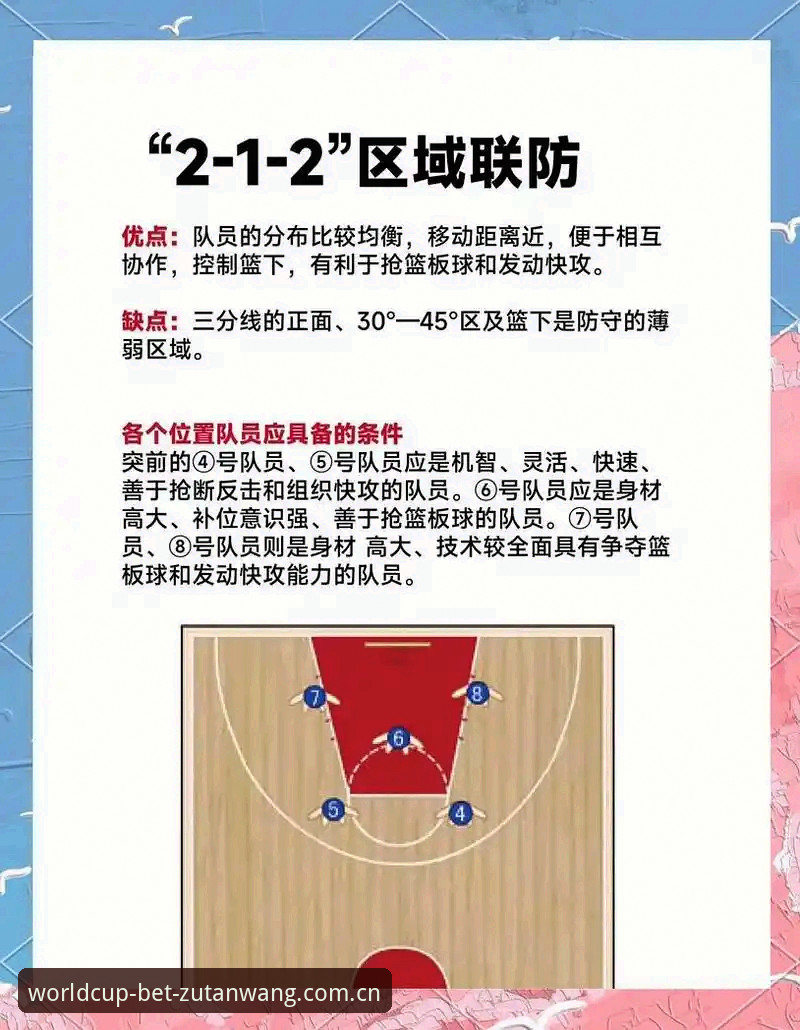 足坛网充值功能详解 北京男篮生死战前,如何通过足坛网了解他们能否绝地反击?