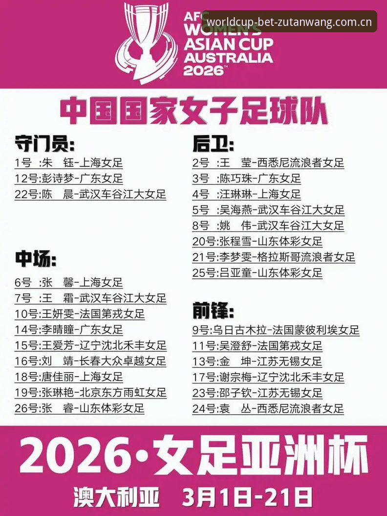 2026法网女单签表深度评测：郑钦文保分战与世界杯买球平台观赛指南